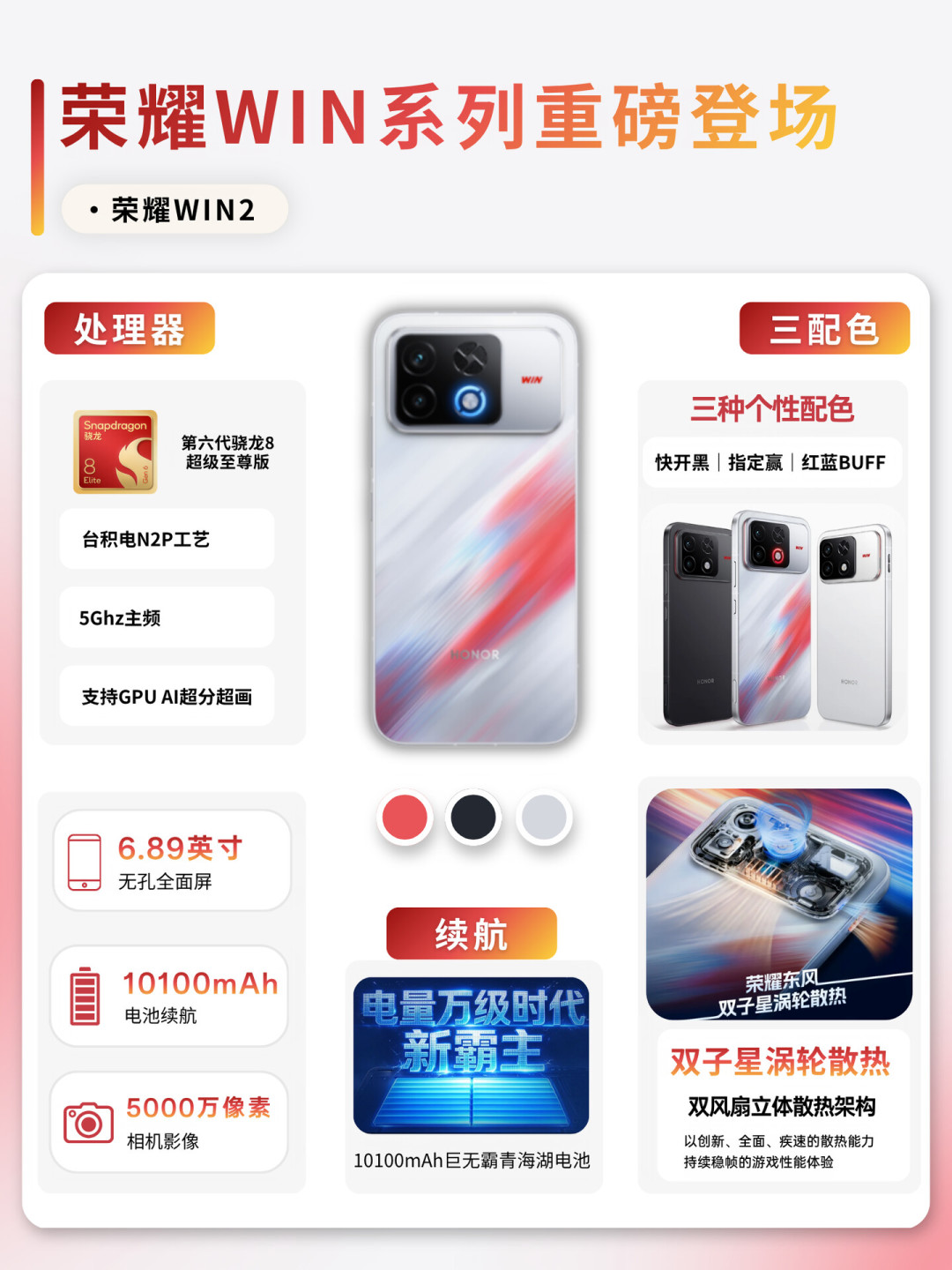 Magic9超能版续航全系最猛,但该先对比的是便宜700块的荣耀WIN