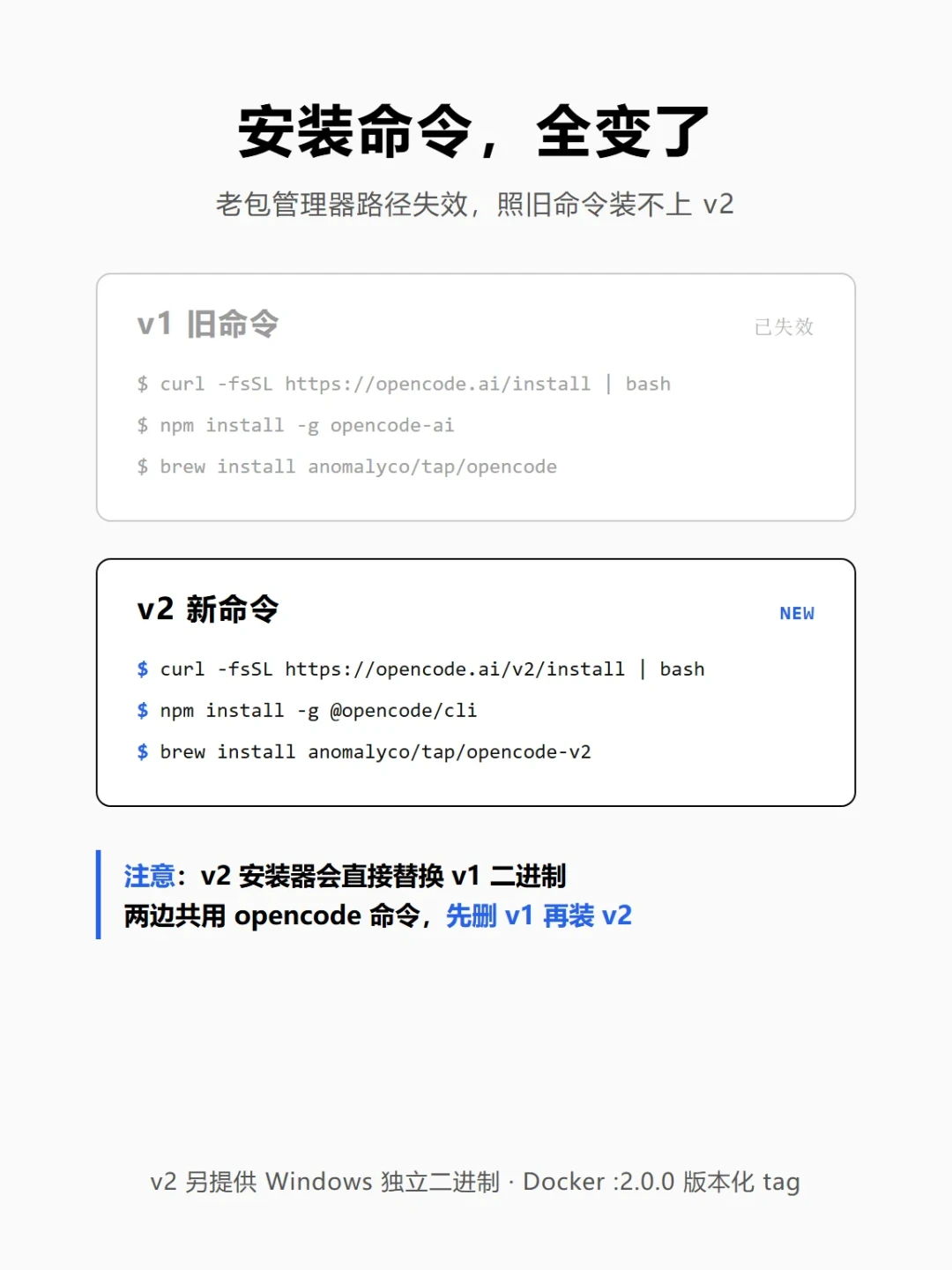 两个Flash模型接连0元：OpenCode的羊毛怎么薅、怎么防断供