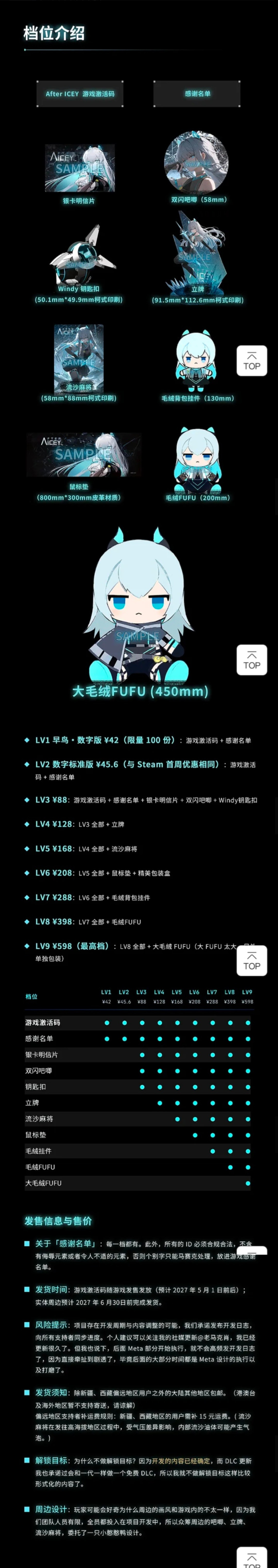1万的目标，3500万的现实：《艾希：续》众筹爆了，制作人先慌了