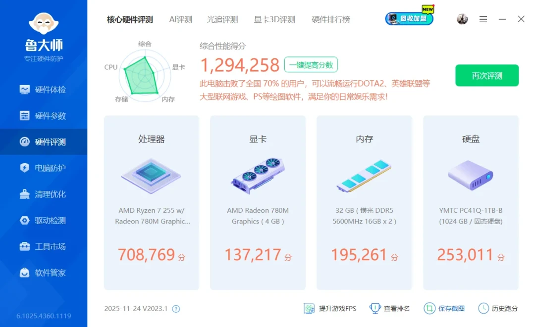 迷你主机都换H255了?就是8745HS改名,双11前别交新款税