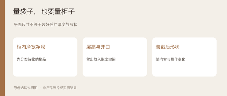 太力11件套压缩袋，袋数和柜子都得算