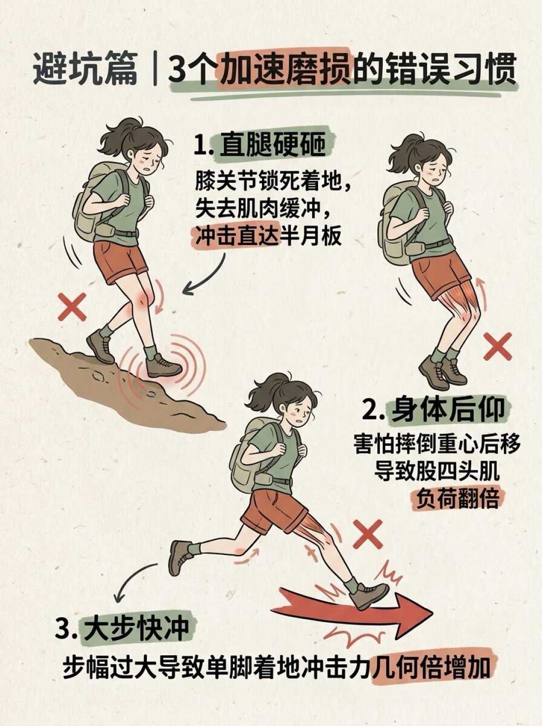 明天重阳，登顶不重要，能无痛下山的才算赢家