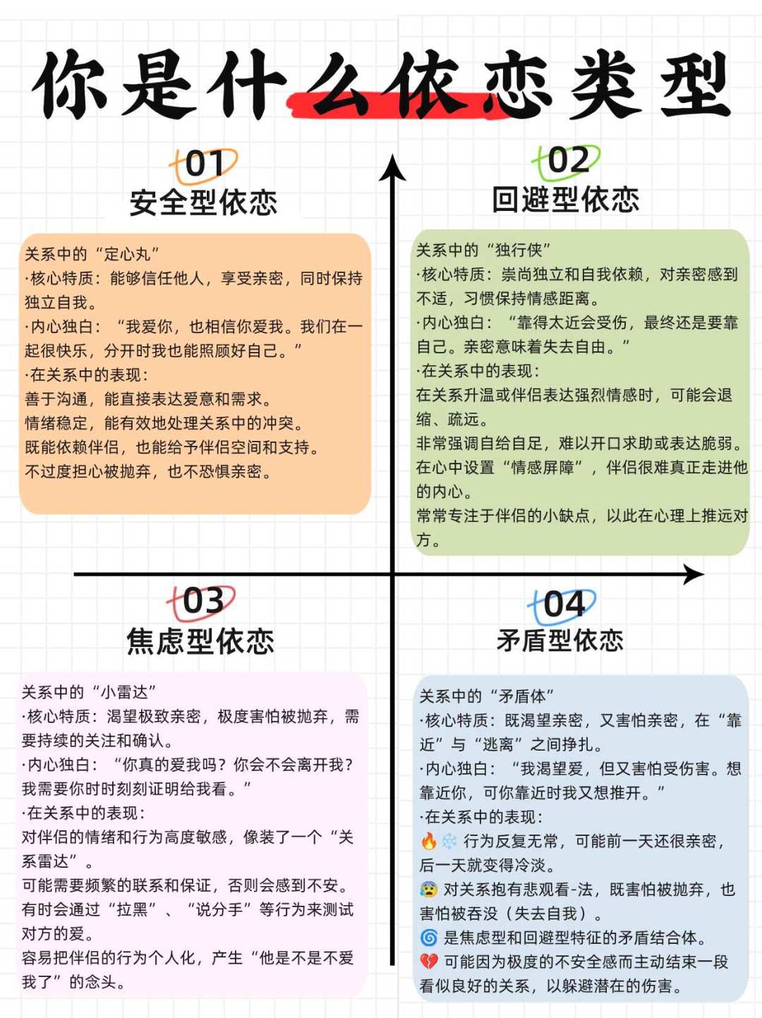 「35k赞防回避盲盒」撞上「42k赞依恋是时尚单品」:2026年被