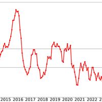 超强厄尔尼诺正式官宣：海温破3℃系监测史首次，75年第4次超强——《好奇号》10月刊已把'过山车冬天'讲给娃，盯这3个信号到明夏