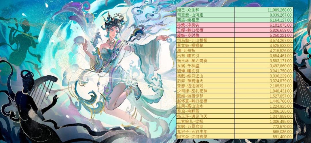 投票明晚11点关门、免费传说皮标着