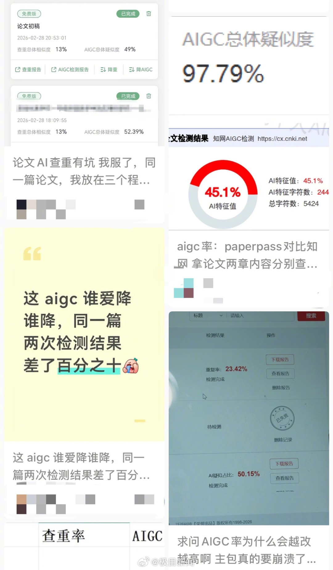 手写的论文被测出67%是AI：27届的