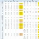 海航随心飞恢复销售：666档只兑红眼航班，10·25冬春航季切换前先对完这三张表