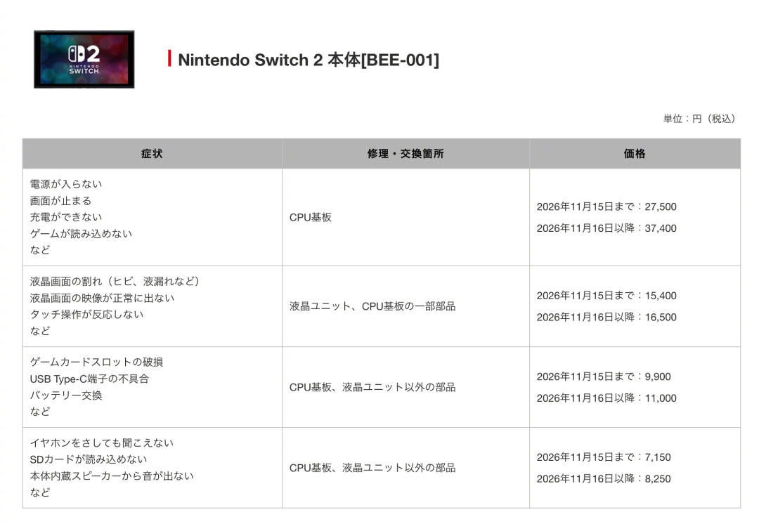 销量13年最低，价格还在涨：AI税从手机锤到游戏机，维修费也要排队