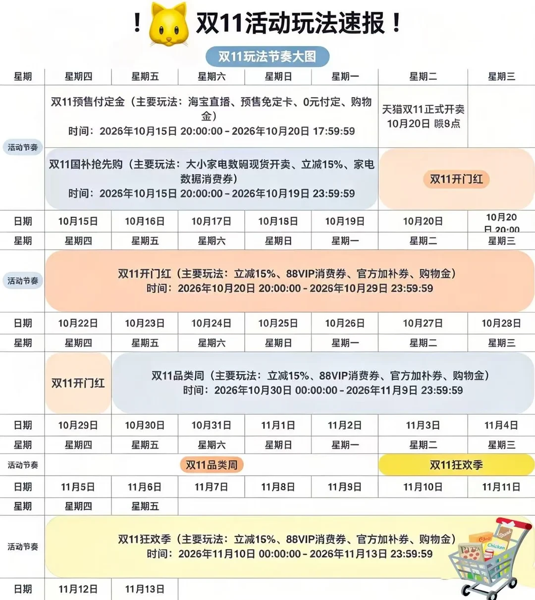 20号晚8点就是起跑线:斐乐前1万、安踏前5000、伯希和前1111——尾款“前N”之夜,档位账、秒数账、口径账、名单账、胜率账、红线账,开付前一次对完