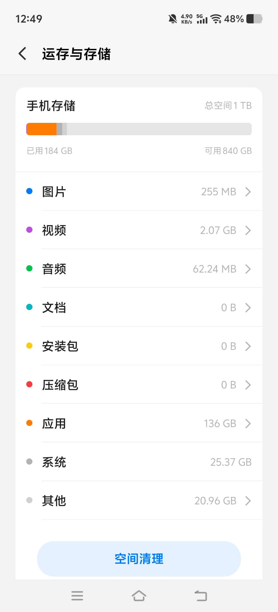 存储涨价刚喊“见顶”，双11买手机别只看容量，运存正被悄悄砍回8GB