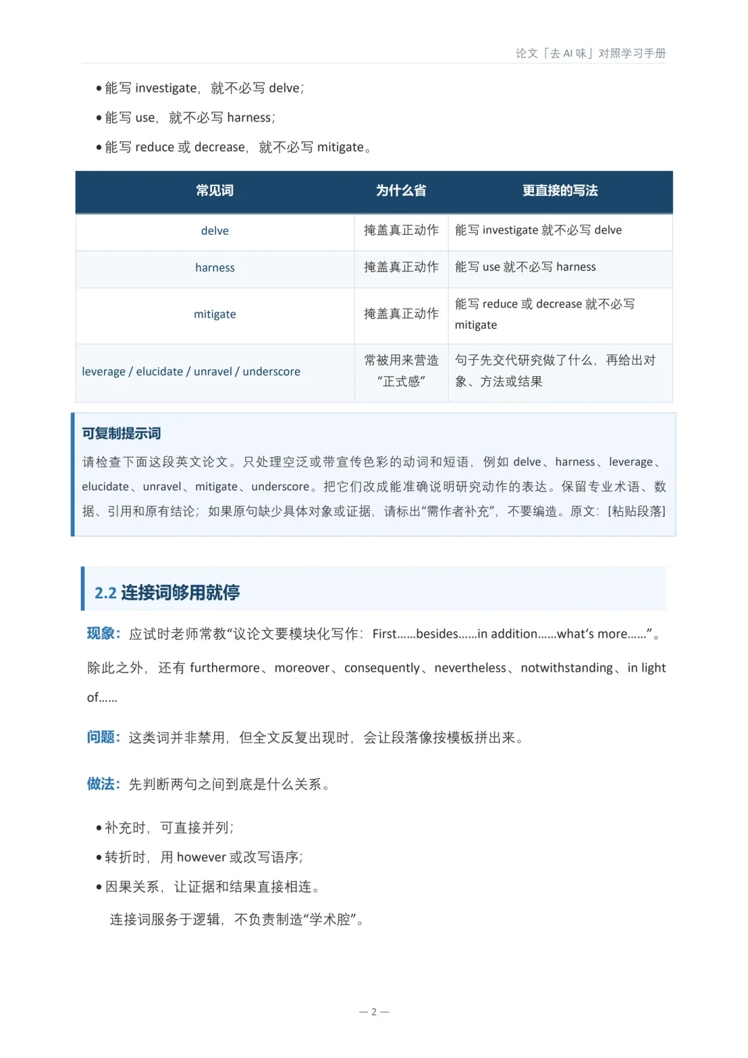 「去AI味帖收藏6.2万、热评第一是