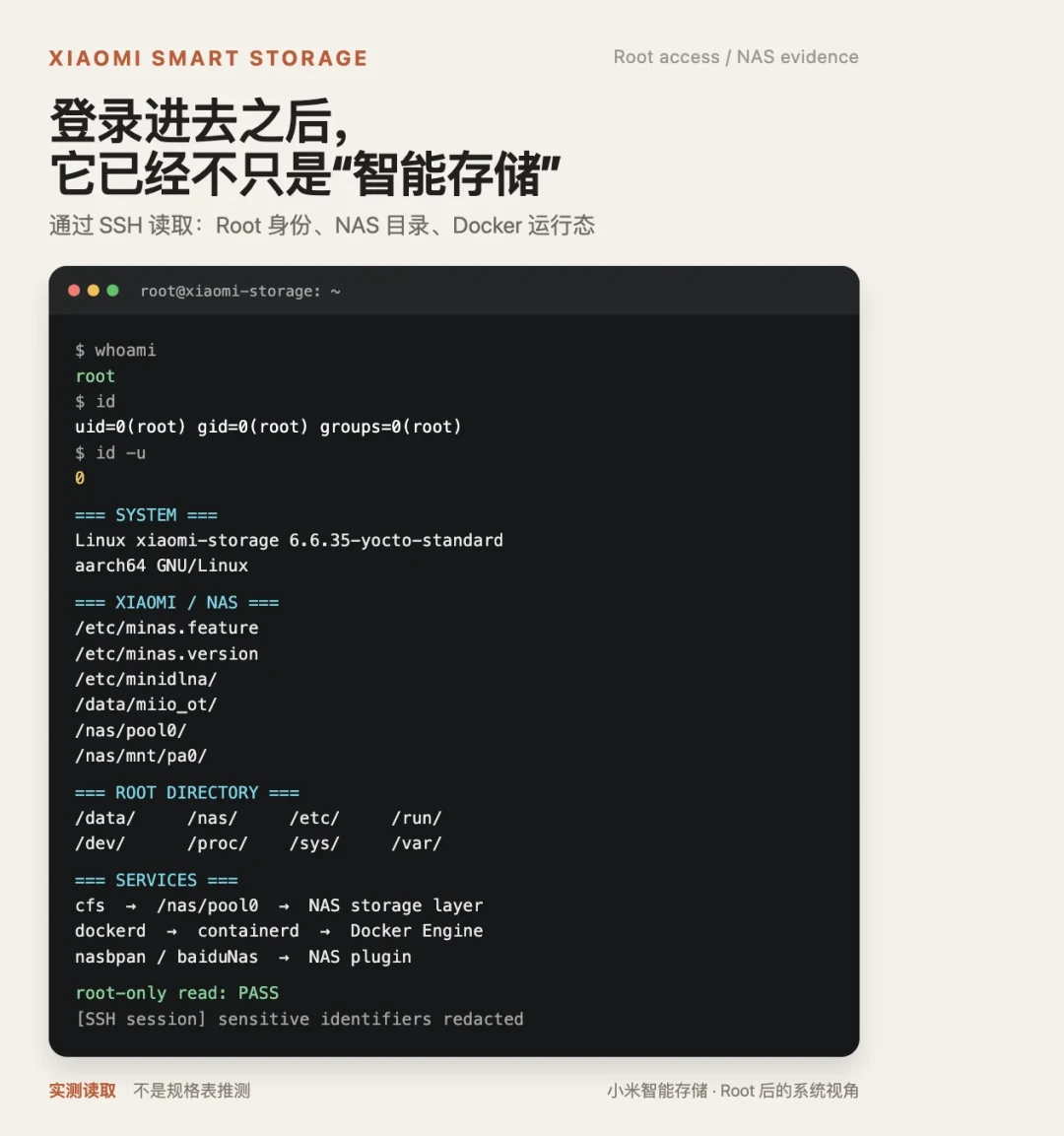 小米NAS跌进众筹价:买贵的在排队,捡漏的在算3组数字