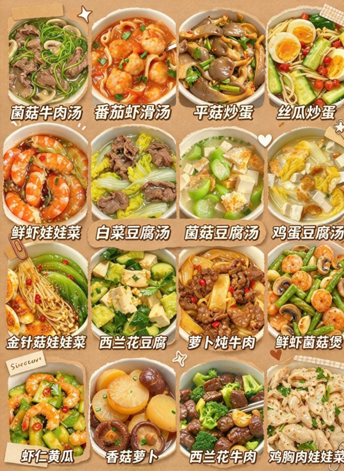 其他餐饮