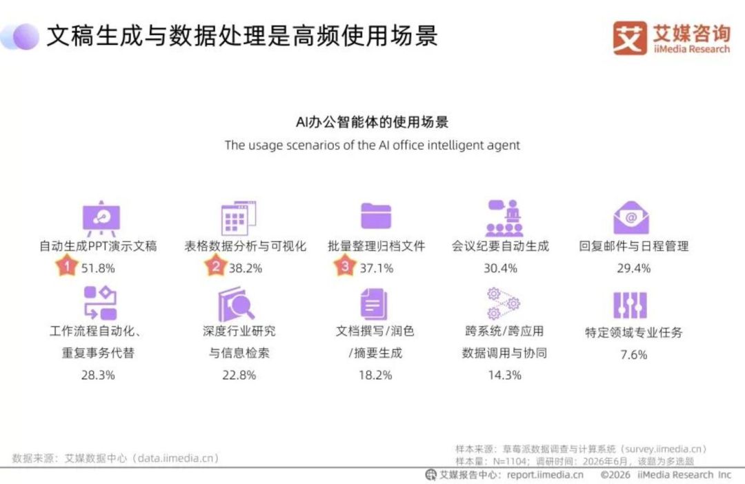 AI幻觉删了系统目录:把电脑交给AI前,先看这4道关