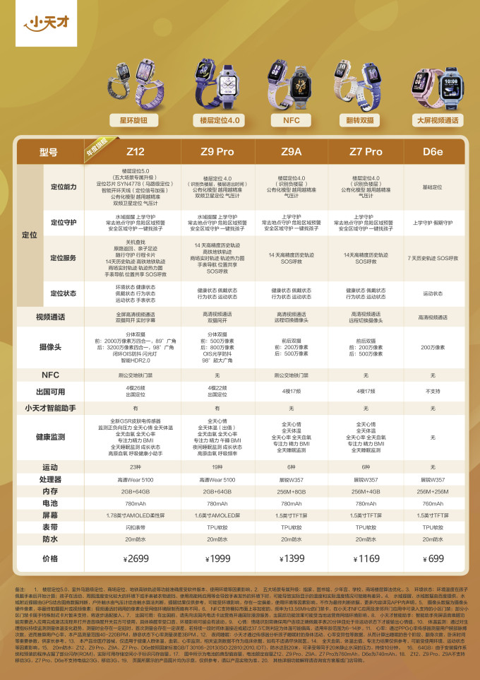 小天才智能手表