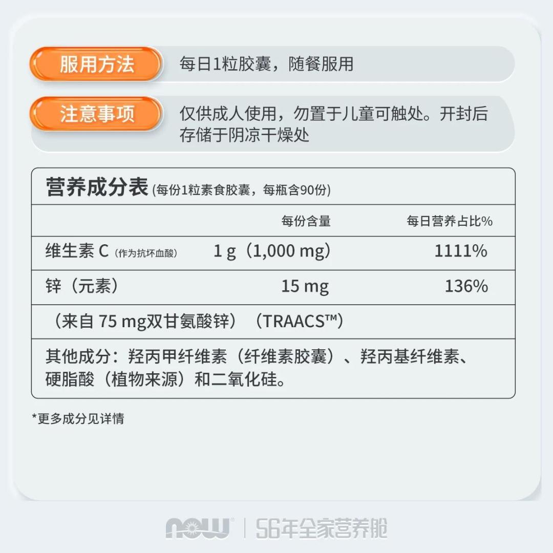 吃完NOW锌恶心头晕,她把胶囊咬破吃一半:双11囤货前先看这3点