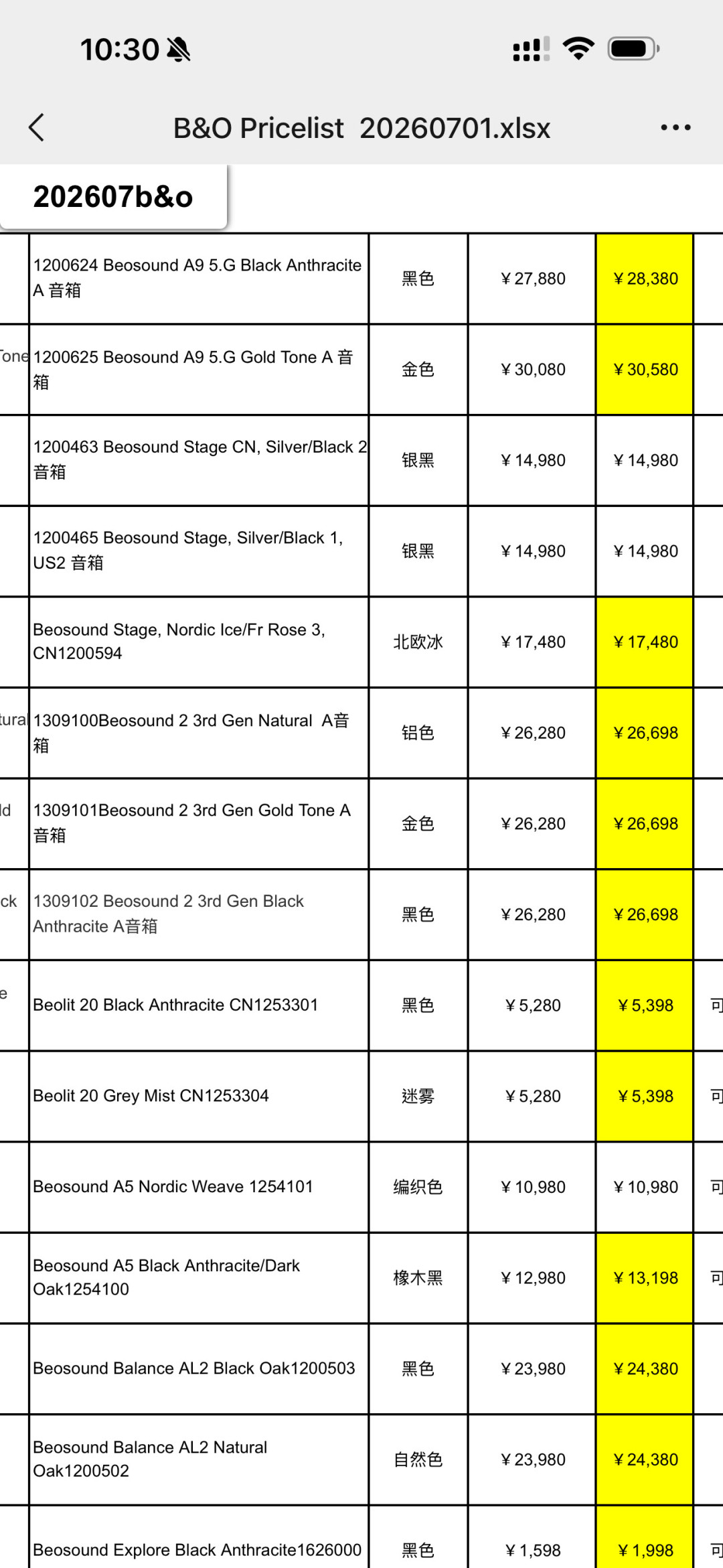 H100涨了近两千、入门款涨25%:双十一前,先把B&O的涨价账翻一遍