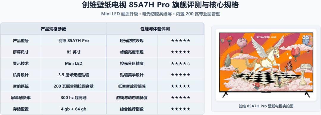 双11电视到货第一周，先别急着插电看：出厂留的六个开关，正在偷走你花钱买的画质