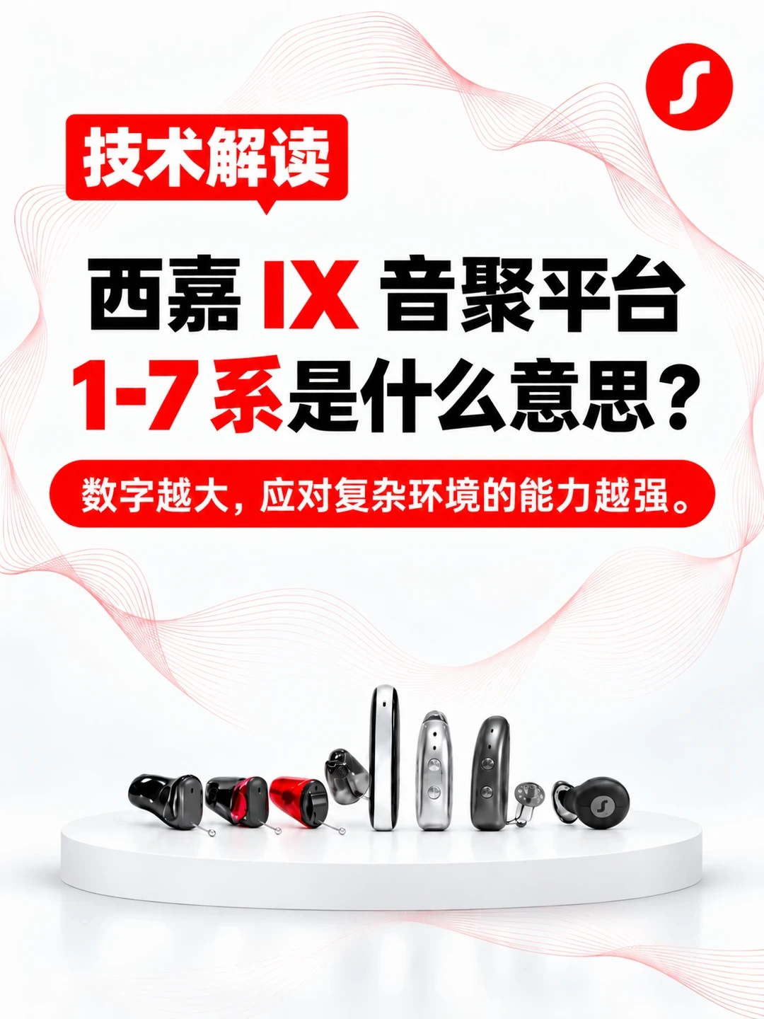 西嘉新旗舰MaX来了:4个AI大脑,也是放掉报价水分的时机