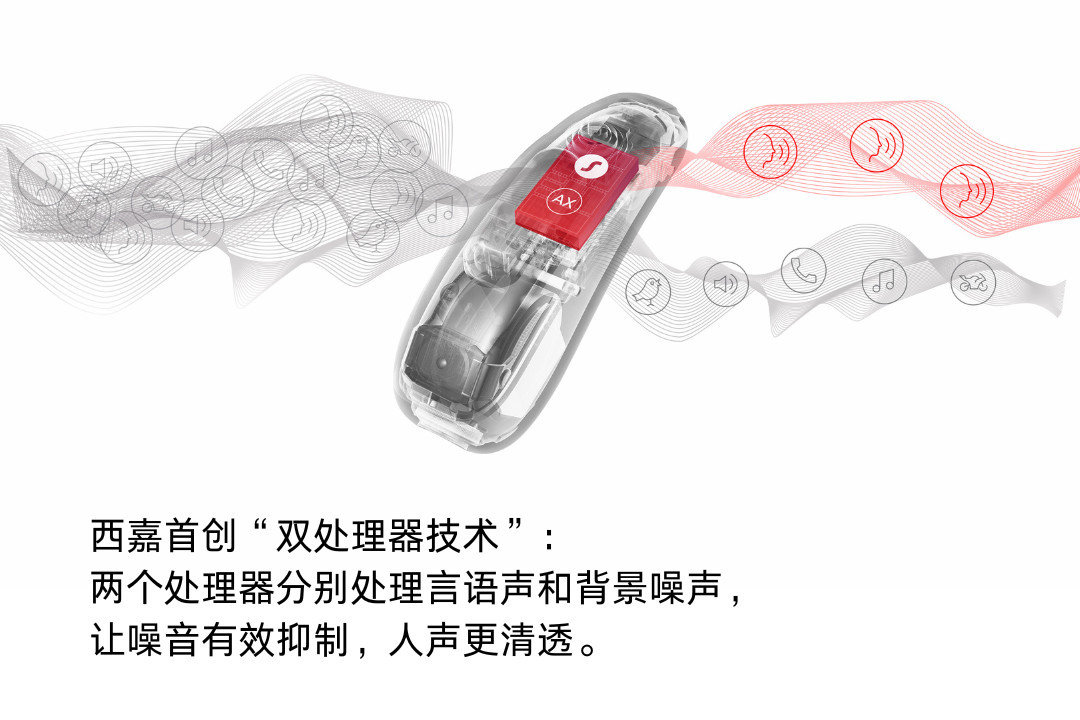 西嘉新旗舰MaX来了:4个AI大脑,也是放掉报价水分的时机