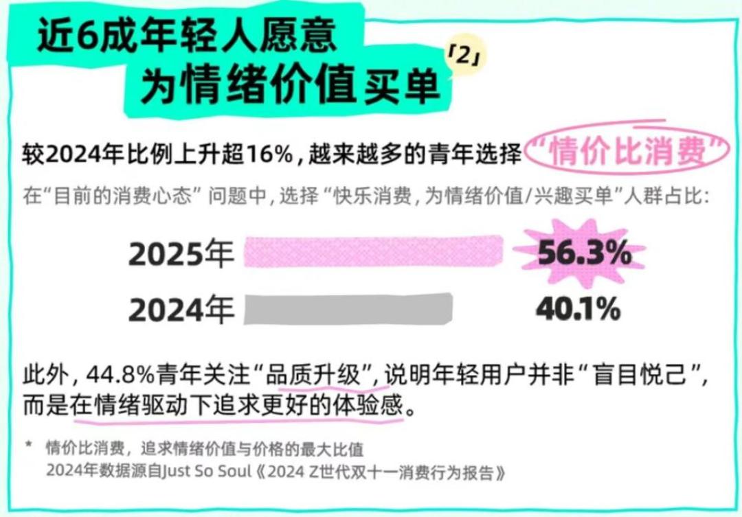 今年卖爆的AI玩具,为什么一半都被退回?双11给娃买先别急