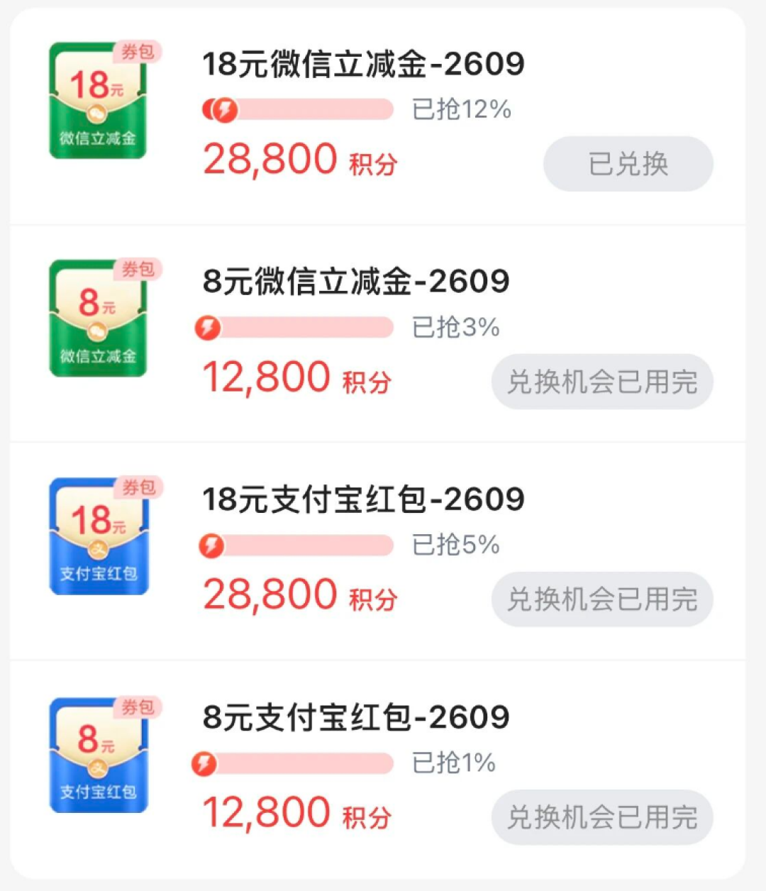1600积分=1块钱：广发积分的3条出路，别只会定闹钟蹲10点