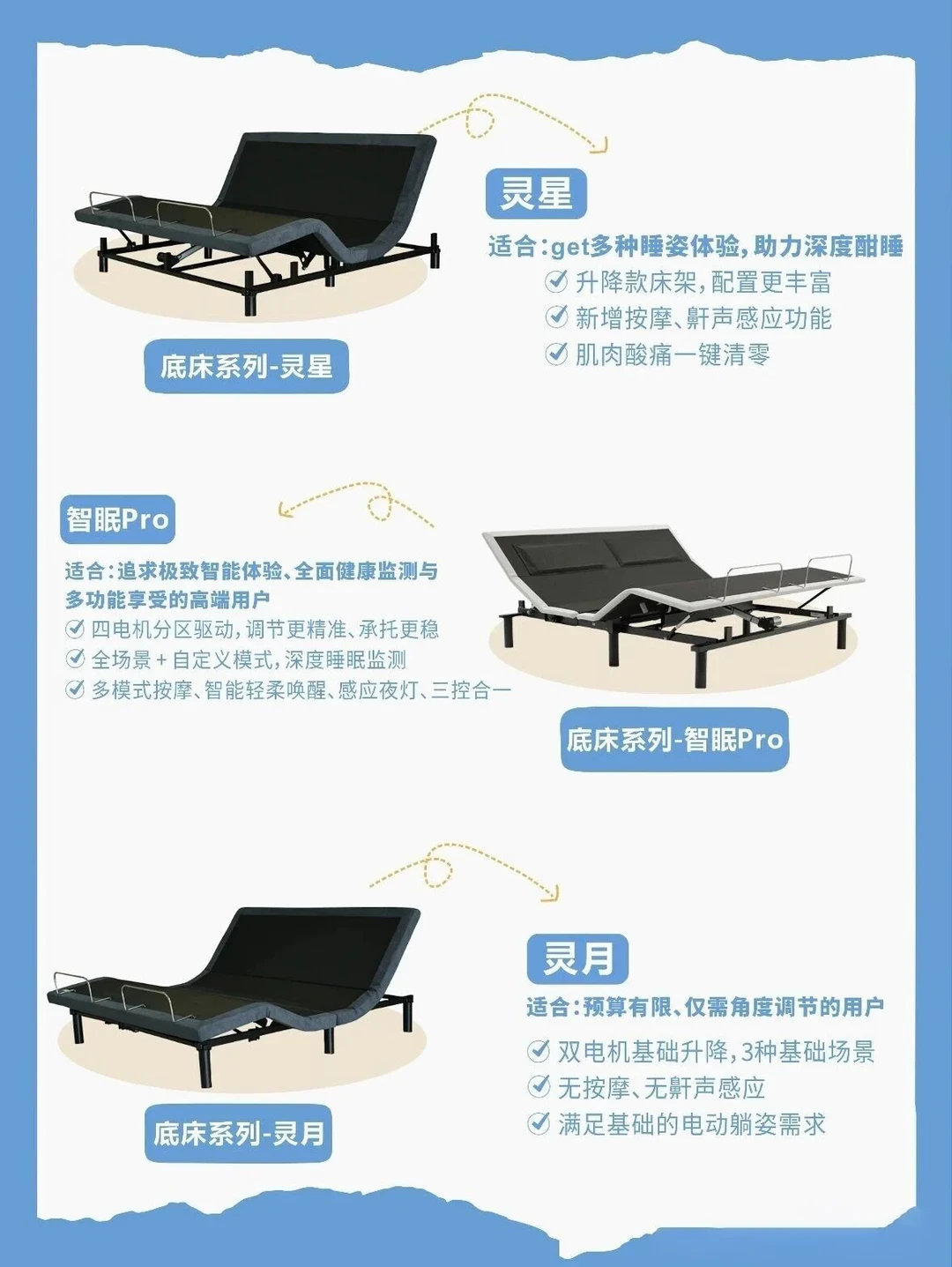 丝涟智能床报价差出8000元：到店掏2万5之前，先拿柜姐话术对一遍真人帖