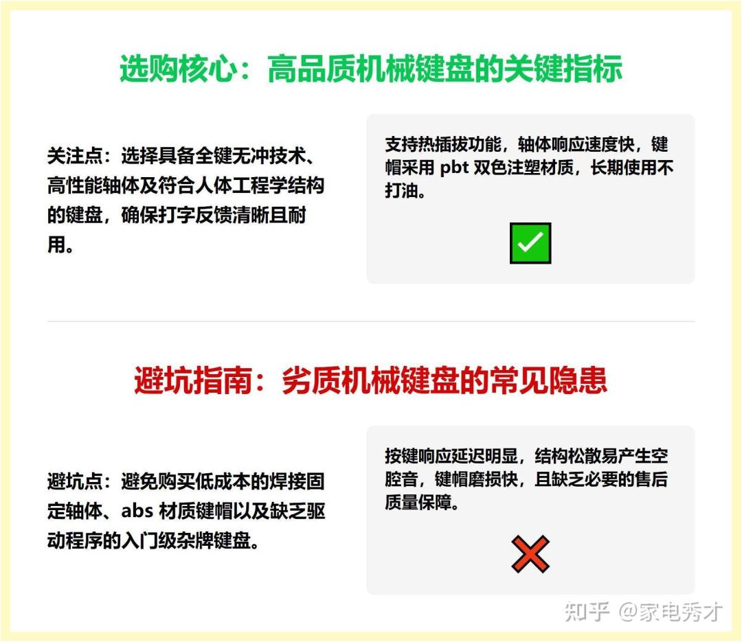 双11预售今晚开启:大F停业、Cherry挂着“出售”、大L还在发1350的新品——买键盘先对完这三笔账