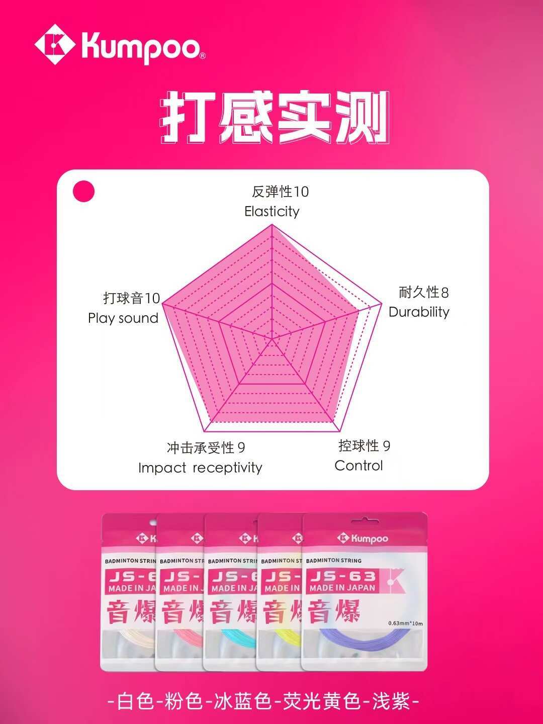 薰风三天连发四条新线：从0.57的音控细线到攻防全能，我把这张穿线顺序表排好了