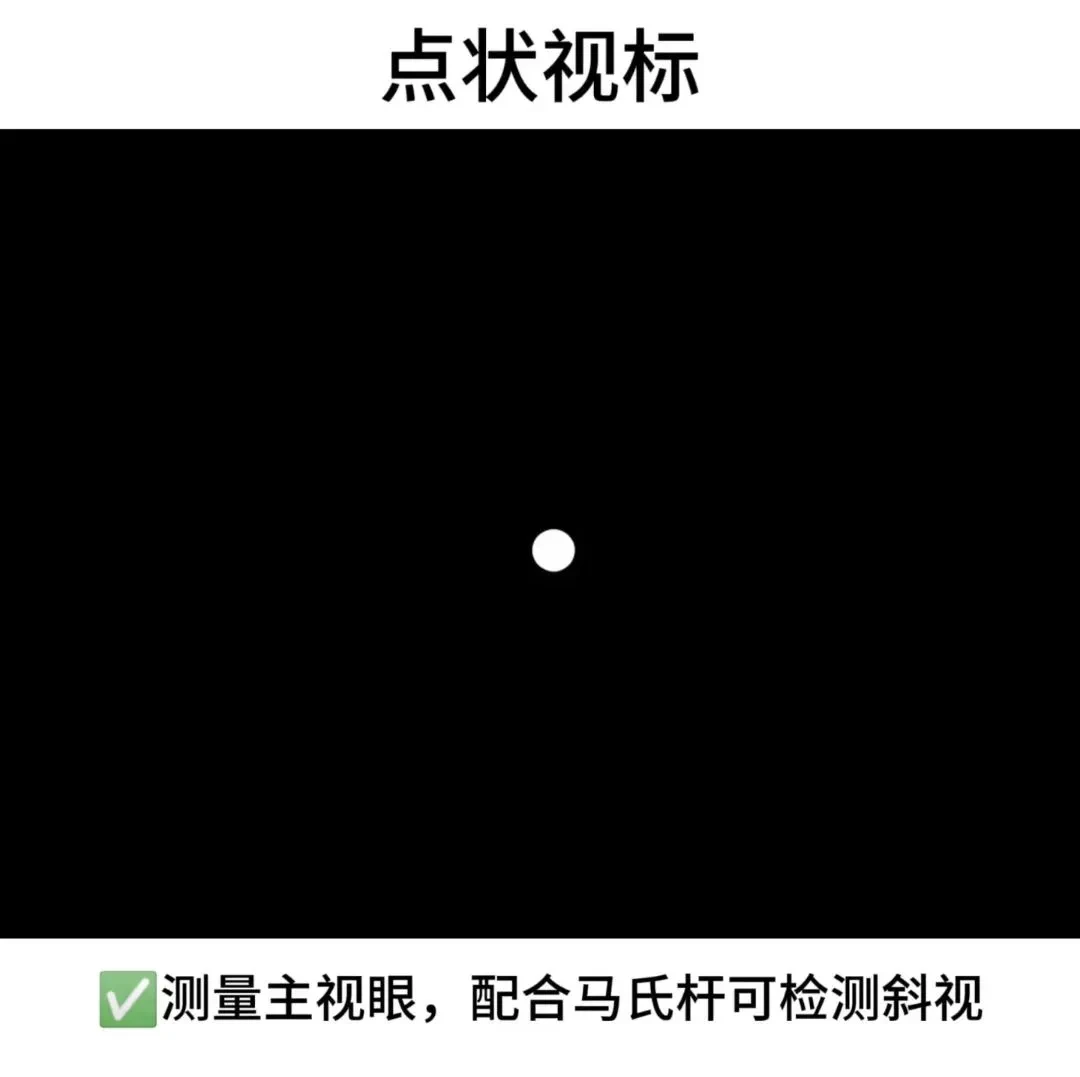 10家店测出6种度数:双11配依视路前,先把验光这20分钟做对