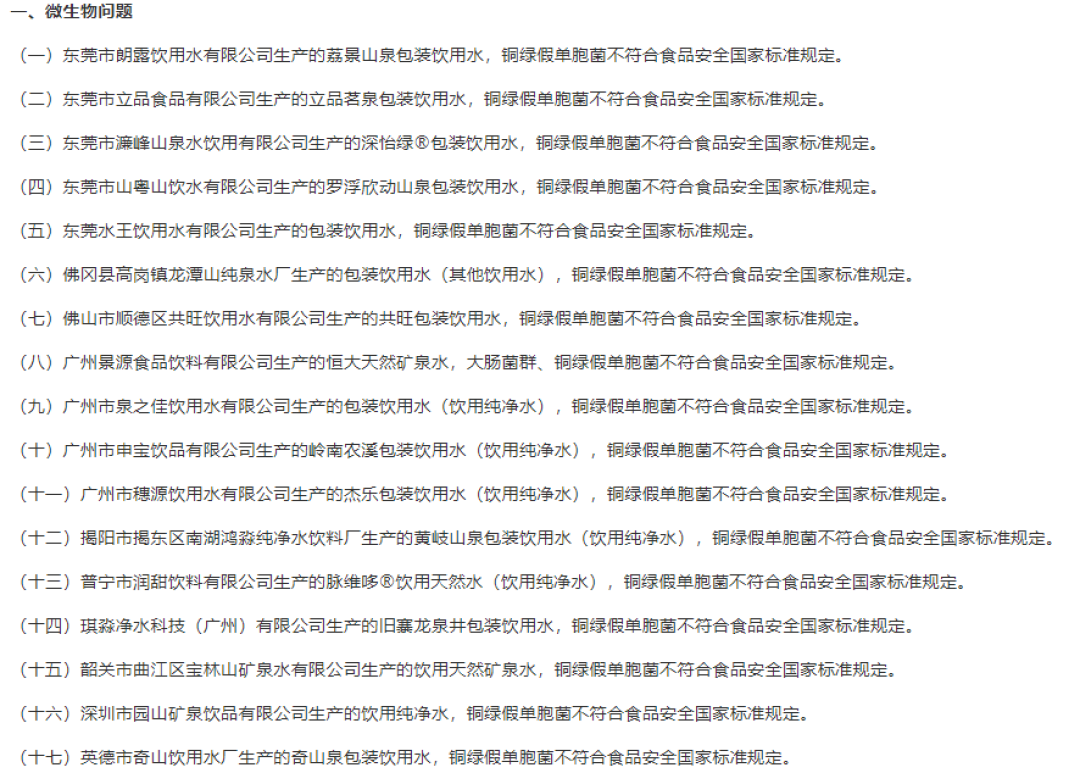 总局一次通报5批次水不合格:铜绿假单胞菌和亚硝酸盐,哪个更该怕?