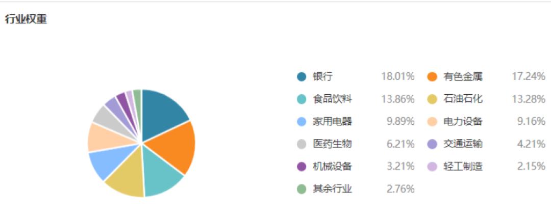 四大行被踢出