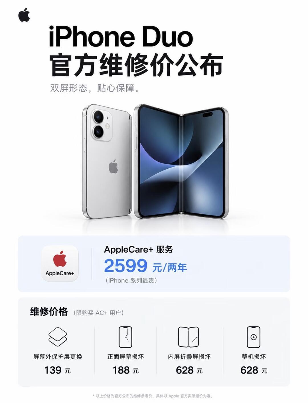 iPhone Duo这么火爆,到底值不值得买