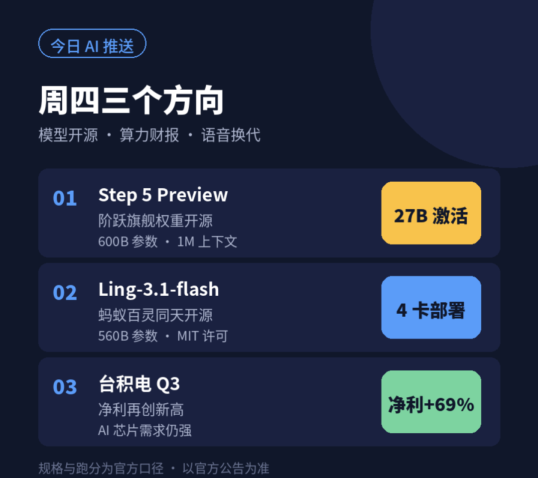 “开源了就不纳入管理”:商务部给开源圈写的新规则,和硅谷那封7月的信,最好对照着读