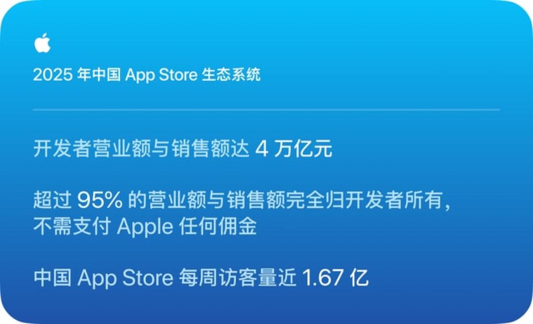 被苹果报告点名的米哈游:你充的648,到底被谁切走25%?