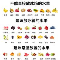 全套水果保鲜技巧全给你们整来了，快收藏