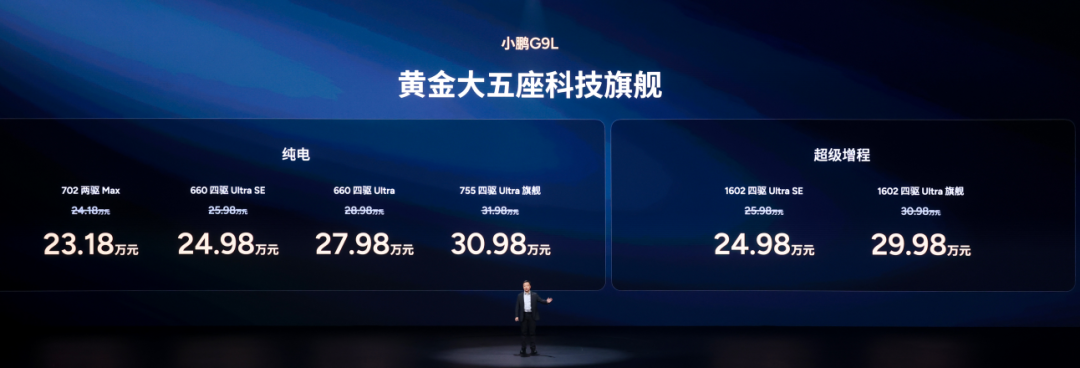 小鹏XOS 6.3.0全量推送:官方里程2.72倍,车主却测出一水儿的