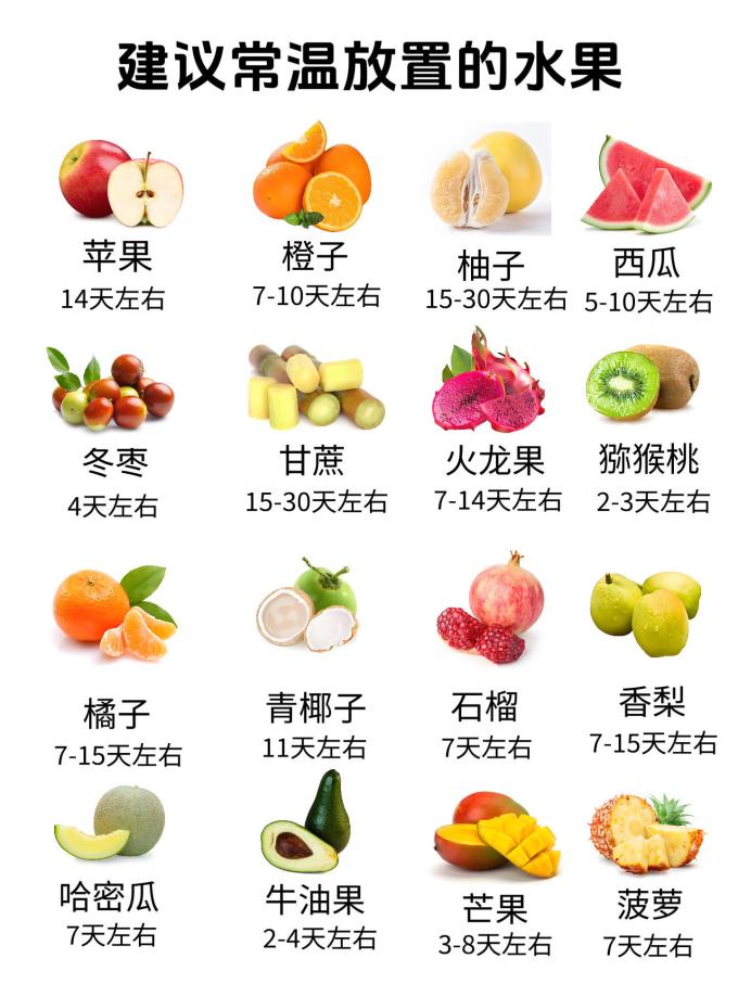 新鲜水果