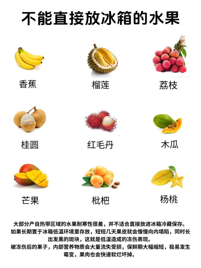 新鲜水果