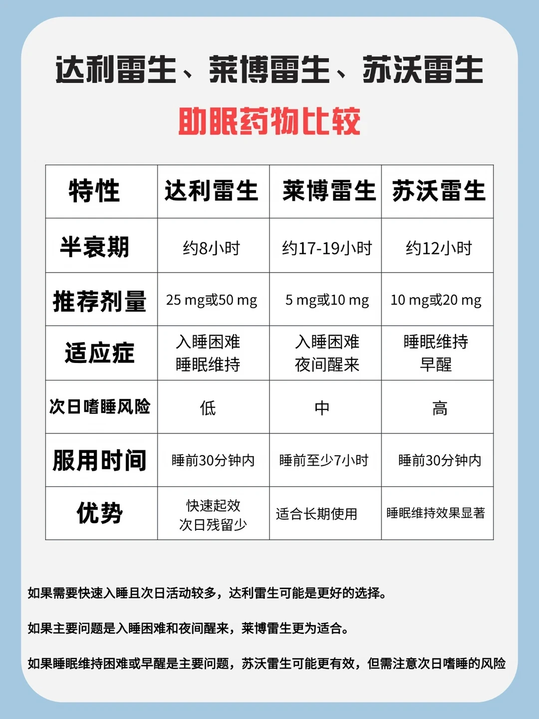 失眠人的