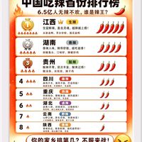 别争了!中国吃辣省份排名,江西才是隐藏的辣王之王