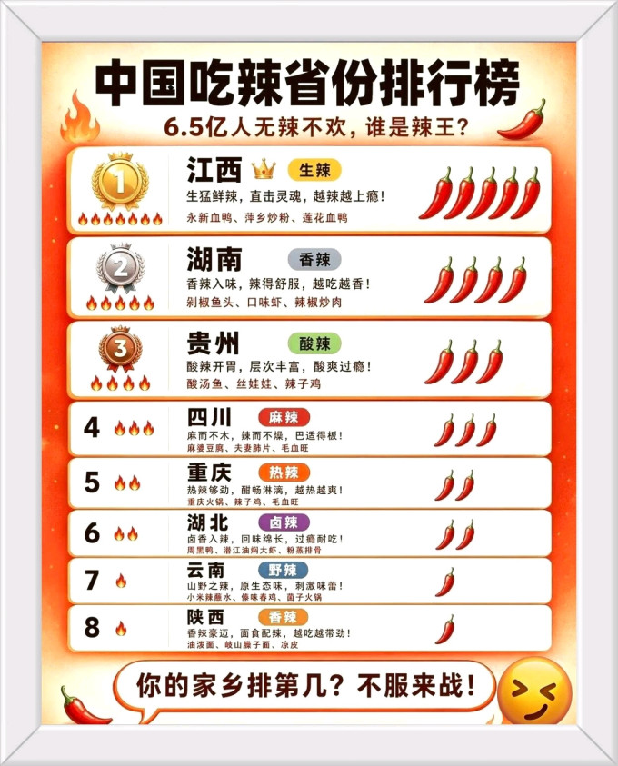 聚会餐饮