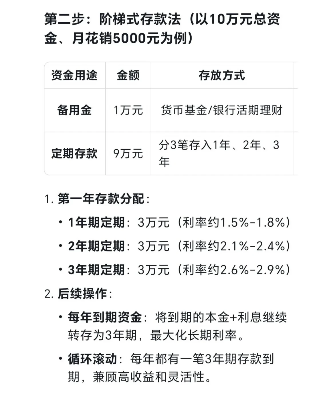 三件套里最难伺候的不是100克黄金，是那50万存款：利率这轮