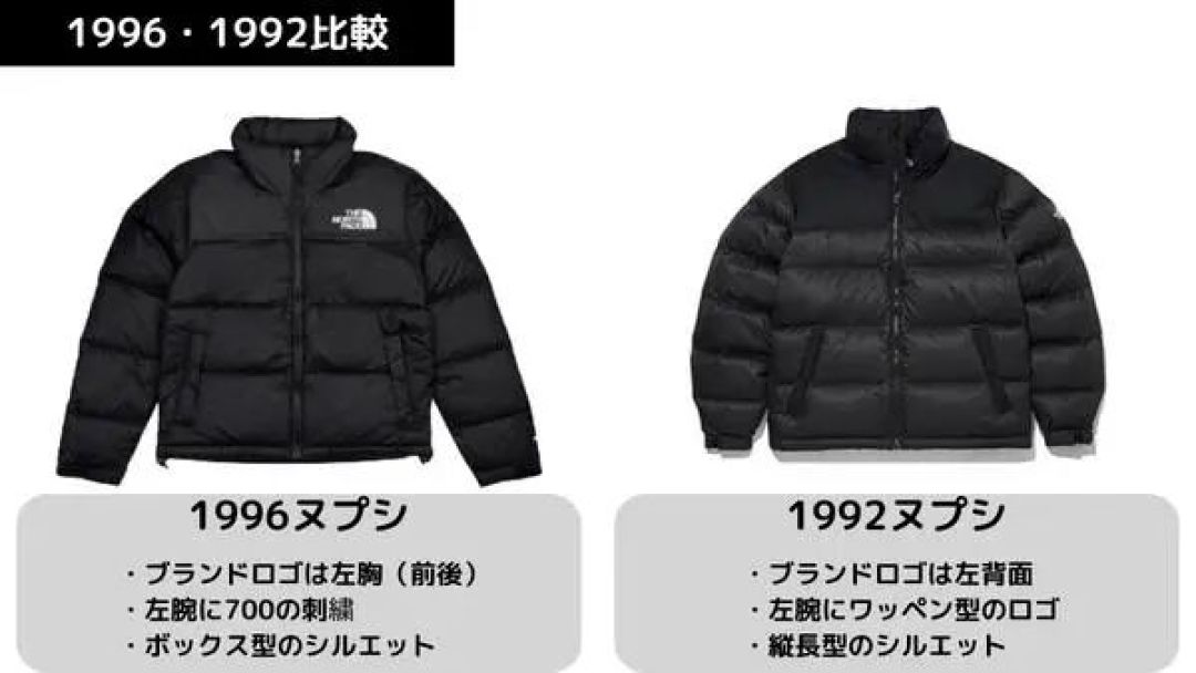 北面60周年把最街头的羽绒服拽回了山里:两款Nuptse新品,谁值得你等