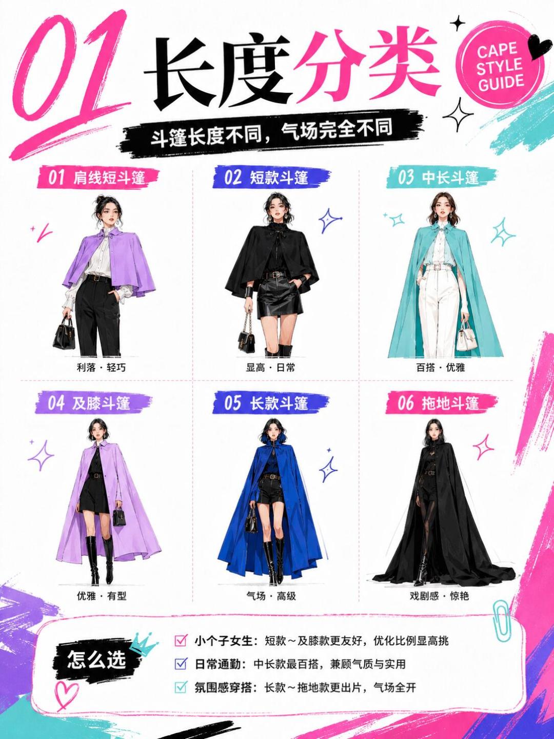 双11斗篷风正大,别盲囤:这件“包容身材”的神衣有三不收