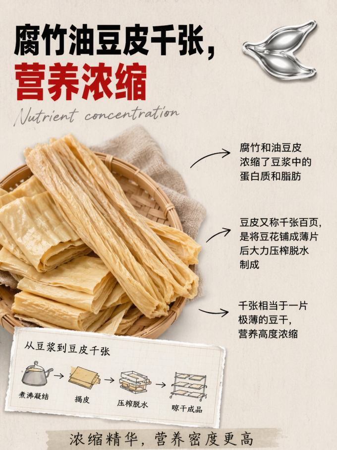 盛耳其他干货