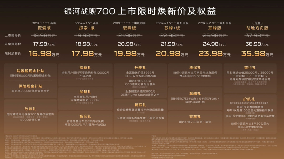 仰望的
