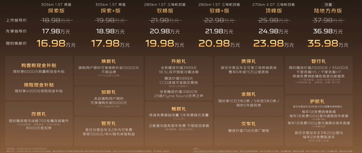 仰望的