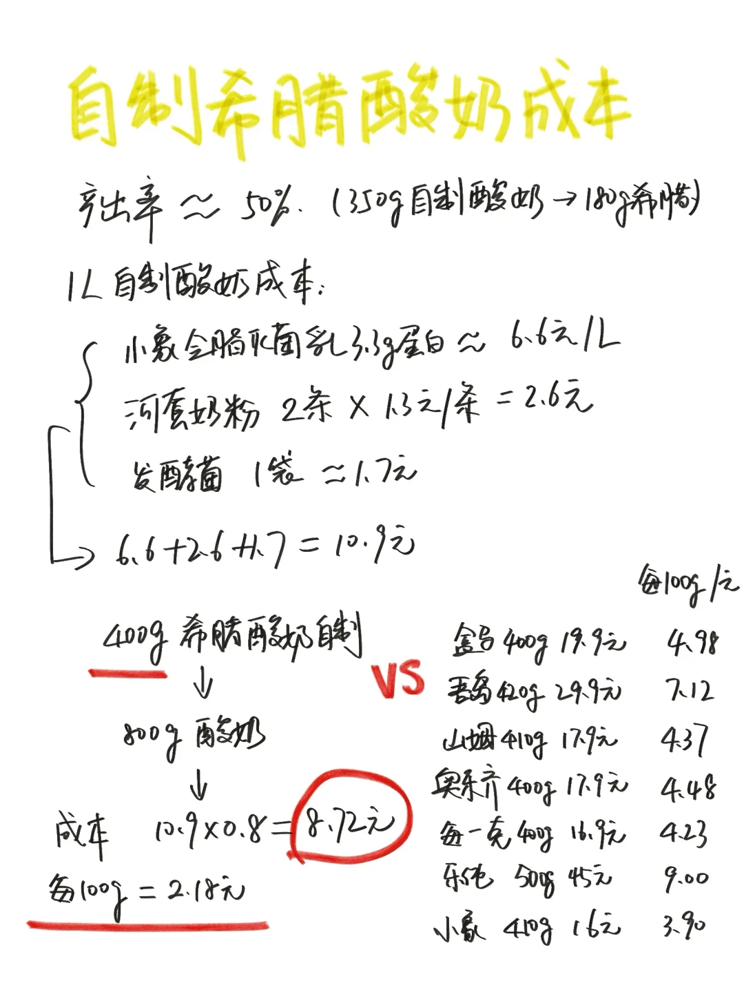 牛奶降价的年份，自制酸奶到底赢没赢？我把四个平台的成本账算完：盈亏全看奶价