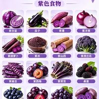 标题：16种紫色食物清单｜花青素拉满，餐桌上多一点紫色！